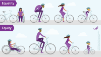grafik_equality_equity.png
